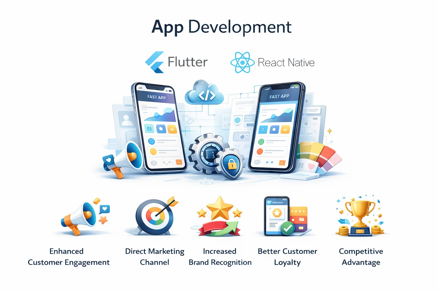 App Development services overview